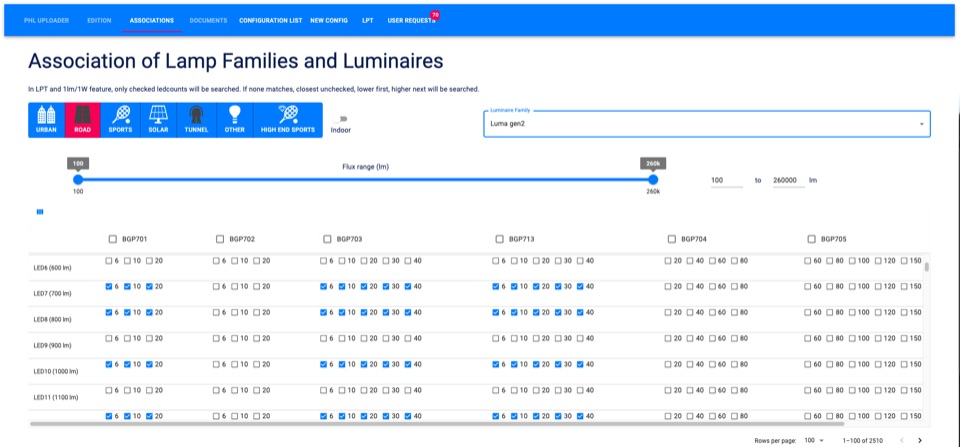 Signify admin interface — association of lamp families and luminaires